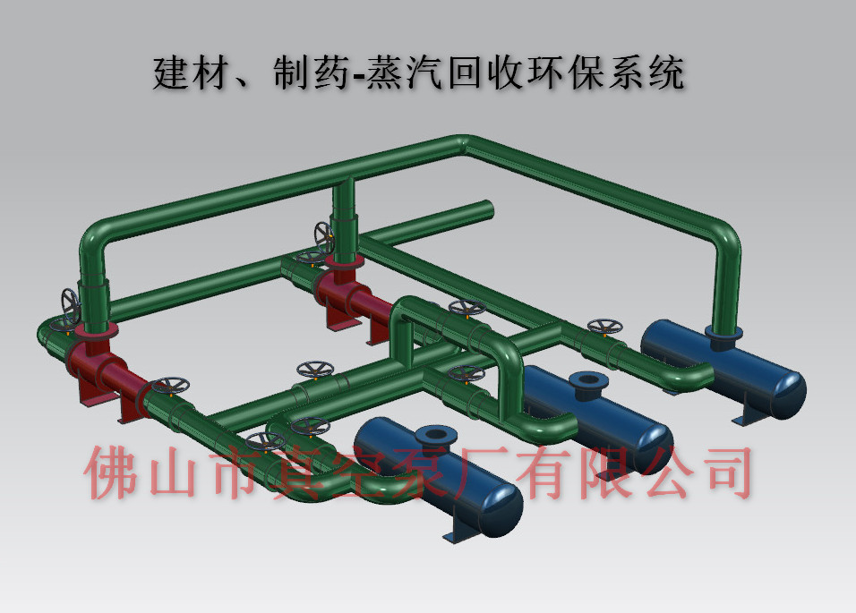 建材、制藥等蒸汽回收環(huán)保系統(tǒng)